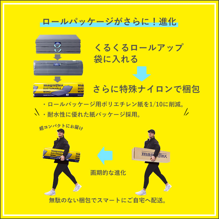 マニフレックス 高反発マットレス 三つ折り サステナブルウィング 【長期保証】 【送料無料】