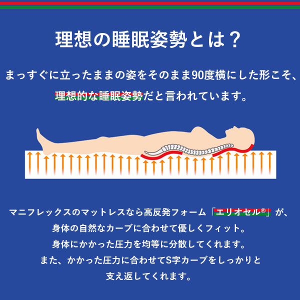 マニフレックス 高反発マットレス 三つ折り メッシュウィング 【長期保証】 【送料無料】