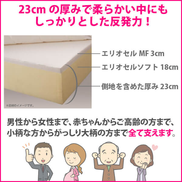 マニフレックス 高反発マットレス T75 【長期保証】【送料無料】