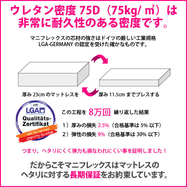 マニフレックス  高反発マットレス  T75  【長期保証】【送料無料】