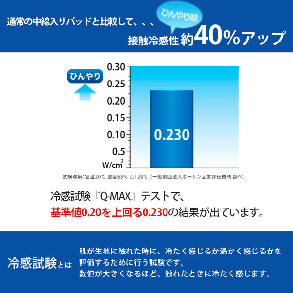 マニフレックス アイスパッド【配送料無料】