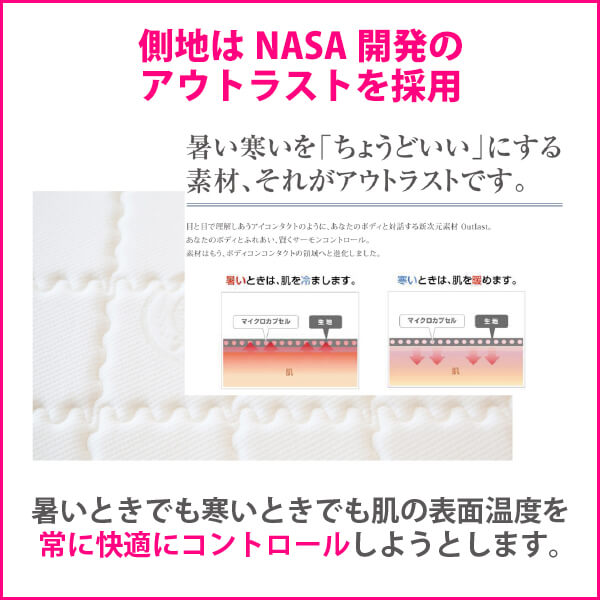 マニフレックス 高反発マットレス T75 【長期保証】【送料無料】