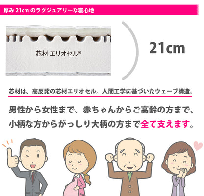 展示使用アウトレット VIROBLOCKマットレス ダブル【送料無料】