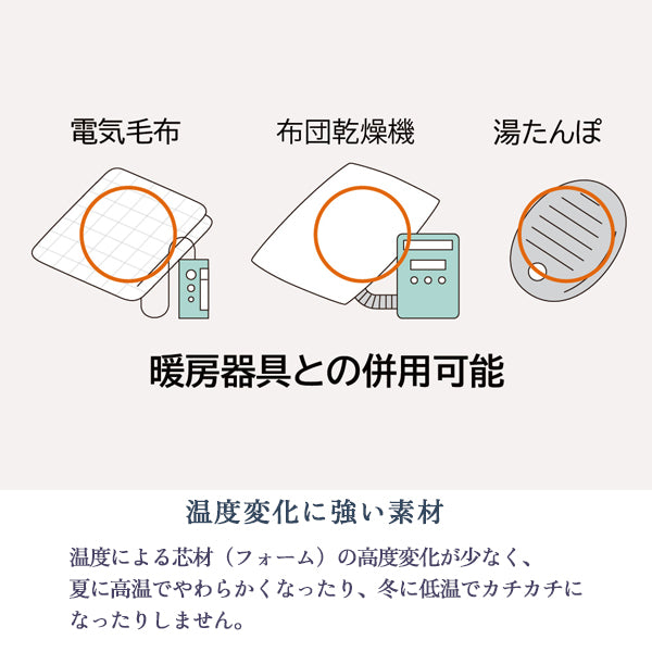 マニフレックス  高反発マットレス  エコサンドロ 【長期保証】【送料無料】