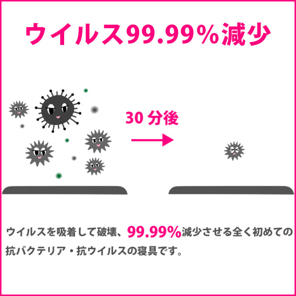 展示使用アウトレット VIROBLOCKマットレス ダブル【送料無料】