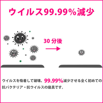 展示使用アウトレット VIROBLOCKマットレス ダブル【送料無料】