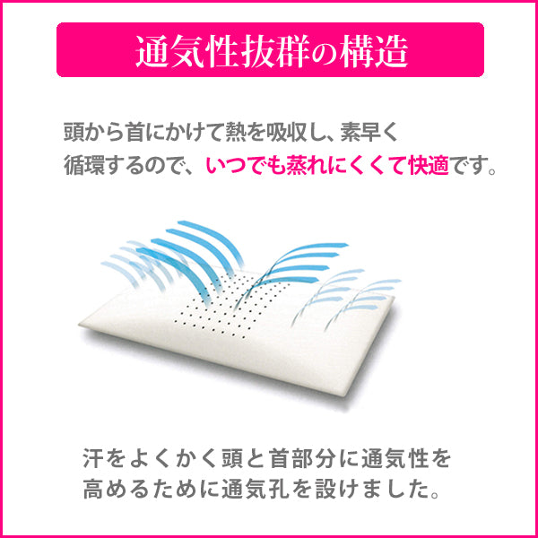 マニフレックス まくら フラットピッコロ【送料無料